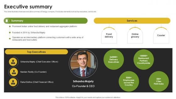 Executive Summary Food Management Company Profile CP SS V