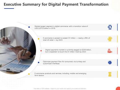 Executive summary for digital payment transformation ppt powerpoint presentation structure