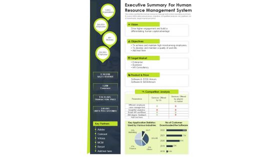 Executive Summary For Human Resource Management System Presentation Infographic PPT PDF Document
