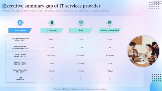 Executive Summary Gap Of It Services Provider