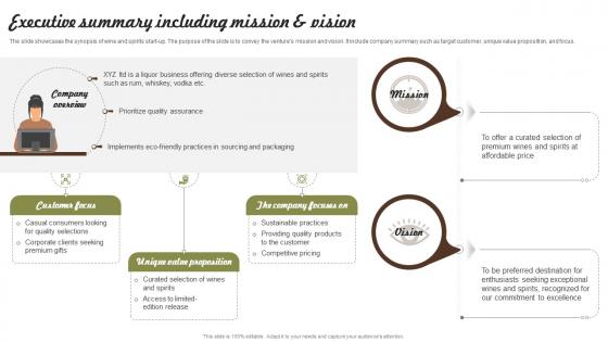 Executive Summary Including Mission And Vision Wine And Spirits Business Plan BP SS