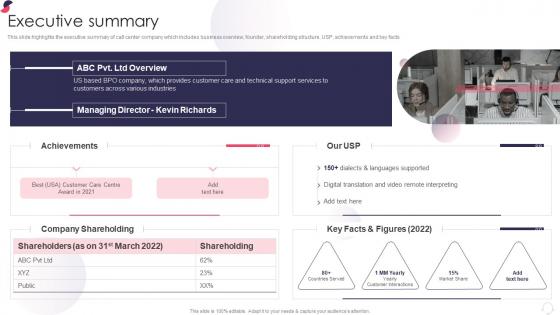 Executive Summary Kpo Company Profile Ppt Styles Background Images