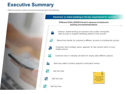 Executive summary lengthy process ppt powerpoint presentation slides outfit