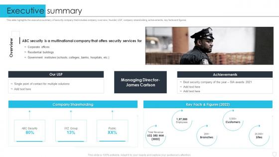 Executive Summary Manpower Security Services Company Profile Ppt Slides Infographics