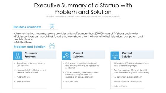 Executive summary of a startup with problem and solution