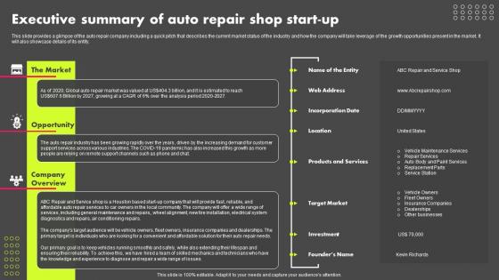 Executive Summary Of Auto Repair Auto Repair Shop Business Plan BP SS