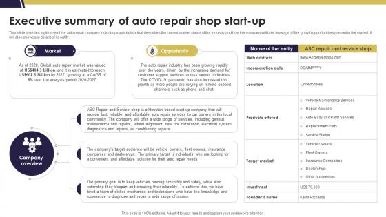 Executive Summary Of Auto Repair Shop Start Up Mechanic Shop Business Plan BP SS