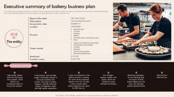 Executive Summary Of Bakery Business Confectionery Business Plan BP SS