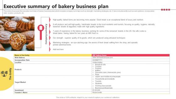 Executive Summary Of Bakery Business Plan Bake Shop Business BP SS