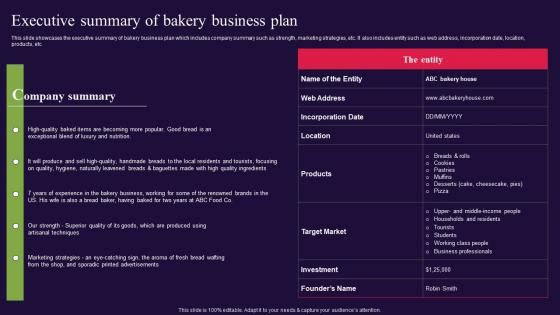 Executive Summary Of Bakery Business Plan Bread Bakery Business Plan BP SS
