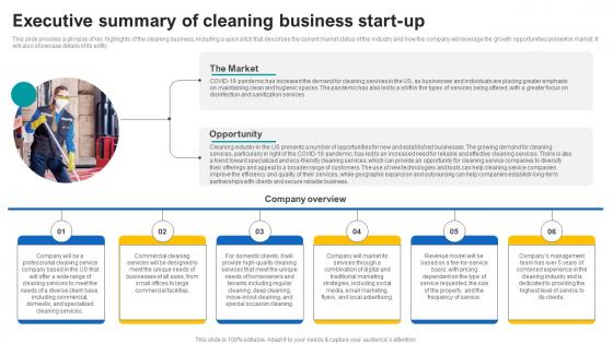 Executive Summary Of Cleaning Business Start Up Janitorial Service Business Plan BP SS