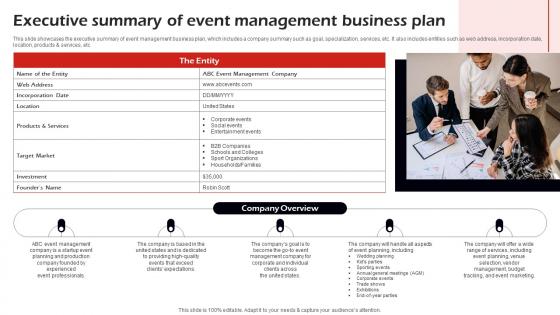 Executive Summary Of Event Management Corporate Event Management Business Plan BP SS