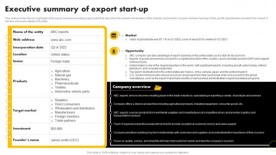Executive Summary Of Export Start Up Exporting Venture Business Plan BP SS
