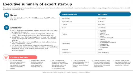 Executive Summary Of Export Start Up Global Commerce Business Plan BP SS