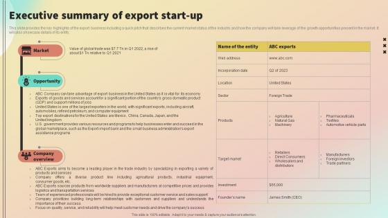 Executive Summary Of Export Start Up International Trade Business Plan BP SS