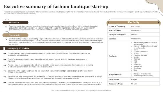 Executive Summary Of Fashion Boutique Start Up Retail Boutique Business Plan BP SS