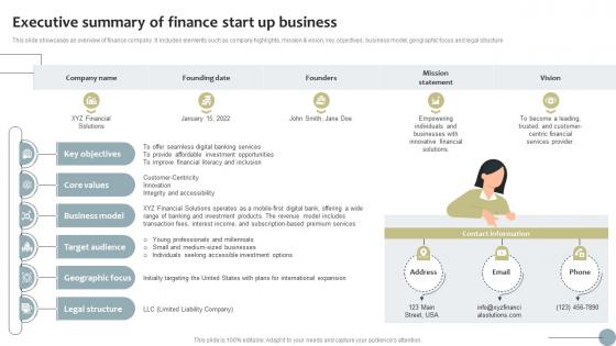 Executive Summary Of Finance Start Up Business Finance Startup Business Go To Market Strategy SS