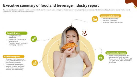 Executive Summary Of Food And Beverage Industry Report Global Food And Beverage Industry IR SS