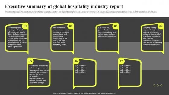 Executive Summary Of Global Hospitality Industry Report Hospitality Industry Report IR SS