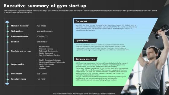 Executive Summary Of Gym Start Up Crossfit Gym Business Plan BP SS