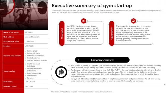 Executive Summary Of Gym Start Up Fitness Center Business Plan BP SS