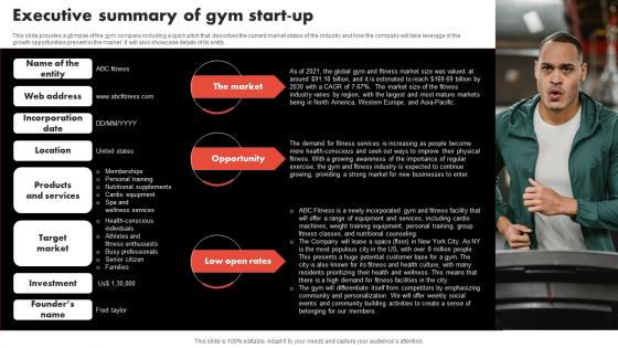 Executive Summary Of Gym Start Up Gym And Fitness Center Business Model