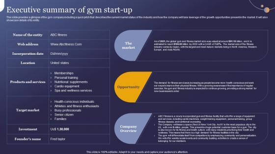 Executive Summary Of Gym Start Up Wellness Studio Business Plan BP SS