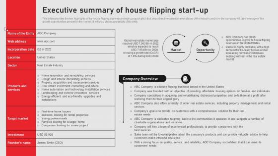 Executive Summary Of House Flipping Start Up Home Renovation Business Plan BP SS