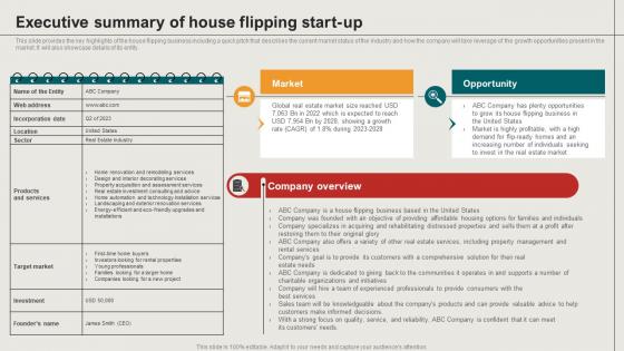 Executive Summary Of House Flipping Start Up House Restoration Business Plan BP SS