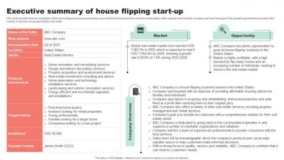 Executive Summary Of House Flipping Start Up Property Flipping Business Plan BP SS