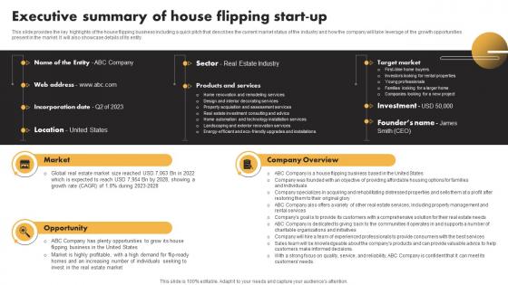 Executive Summary Of House Flipping Start Up Real Estate Flipping Business BP SS