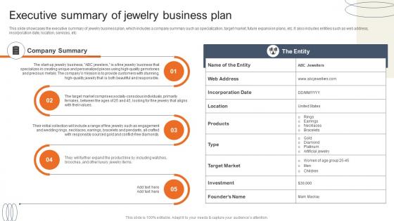 Executive Summary Of Jewelry Business Plan Accessories Business Plan BP SS