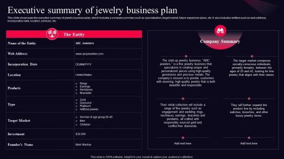 Executive Summary Of Jewelry Business Plan Fine Jewelry Business Plan BP SS