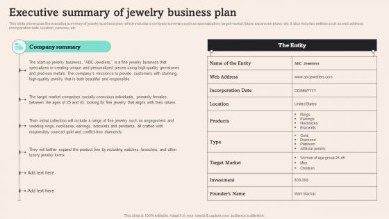 Executive Summary Of Jewelry Business Plan Tiffany And Co Business Plan BP SS