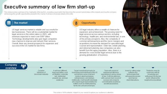Executive Summary Of Law Firm Start Up Legal Services Business Plan BP SS