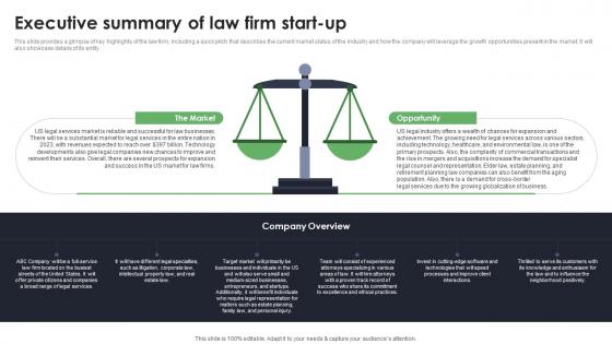 Executive Summary Of Law Firm Start Up Start Up Law Office Business Plan BP SS