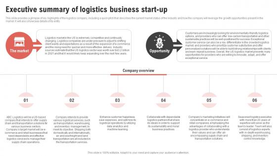 Executive Summary Of Logistics Business Start Up Logistics Center Business Plan BP SS