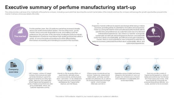 Executive Summary Of Perfume Luxury Perfume Business Plan BP SS
