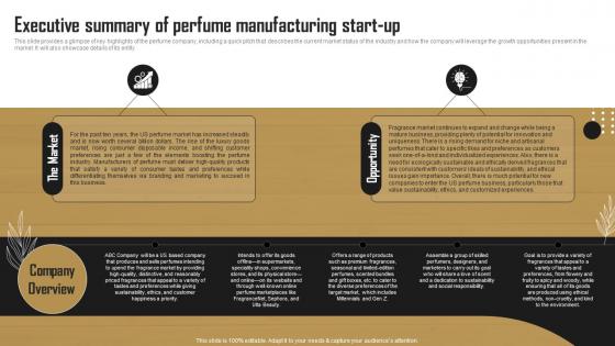 Executive Summary Of Perfume Manufacturing Start Up Perfume Business BP SS