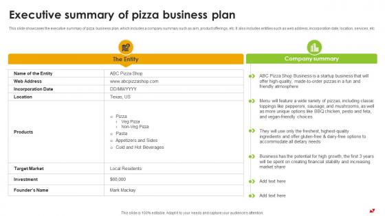 Executive Summary Of Pizza Business Plan Pizza Pie Business Plan BP SS