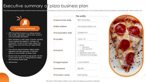 Executive Summary Of Pizzeria Business Plan BP SS