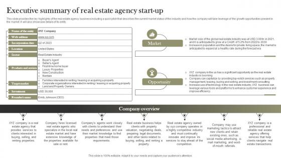 Executive Summary Of Real Estate Agency Start Up Land And Property Services BP SS