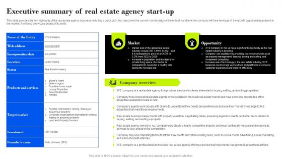 Executive Summary Of Real Estate Property Management Company Business Plan BP SS