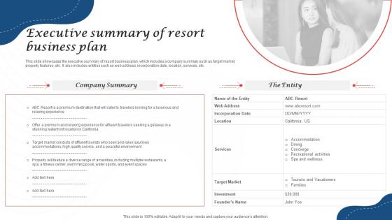 Executive Summary Of Resort Business Plan Resort Business Plan BP SS