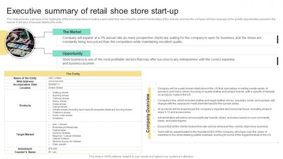 Executive Summary Of Retail Shoe Store Start Up Business Plan For Shoe Retail Store BP SS