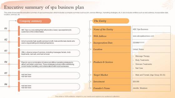 Executive Summary Of Spa Business Plan Health And Beauty Center BP SS