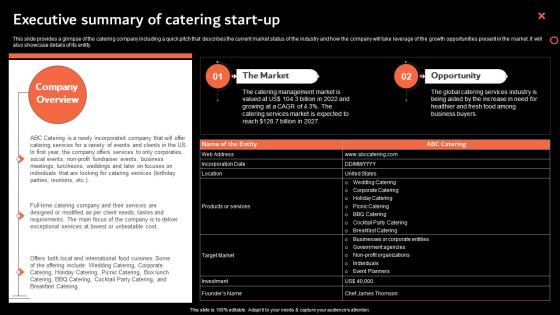 Executive Summary Of Start Up Catering Services Business Plan BP SS