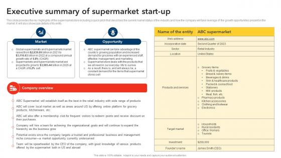 Executive Summary Of Supermarket Start Up Discount Store Business Plan BP SS
