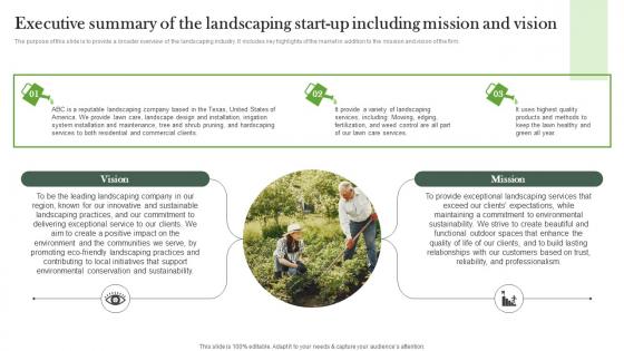 Executive Summary Of The Landscaping Start Up Including Mission And Vision Business Plan BP SS