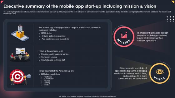 Executive Summary Of The Mobile App Start Up Including Mission And Vision Apps Business Plan BP SS